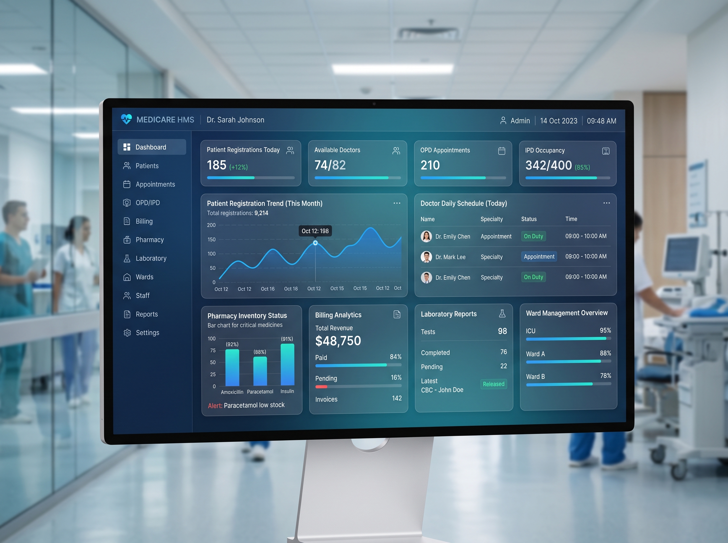 Hospital ERP Dashboard